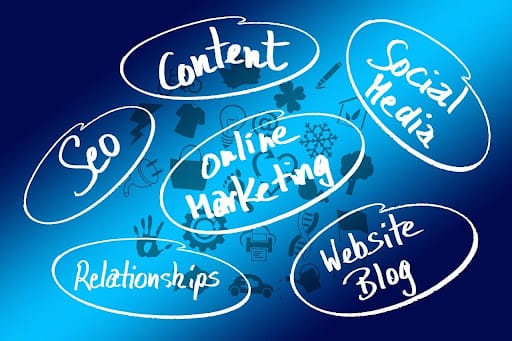 Overview of the Role of Content 